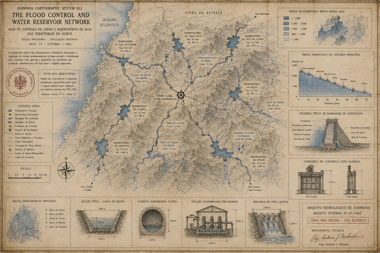 Flood control and water reservoir network map